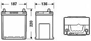 Autobaterie Exide Premium EA406 - 40Ah, 12V