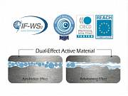 Přísada do oleje MECHANICKÝCH PŘEVODOVEK a DIFERENCIÁLU - Wolframový NANO povlak  - 80ml